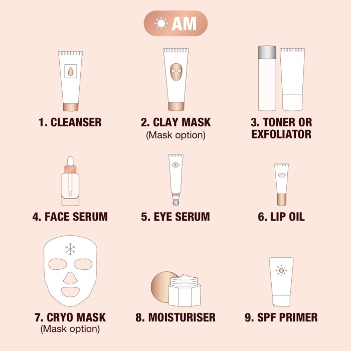 Skin care routine