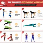 Home Workout Routines