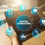 Digital marketing