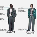 Formal wear guide