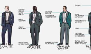 Formal wear guide